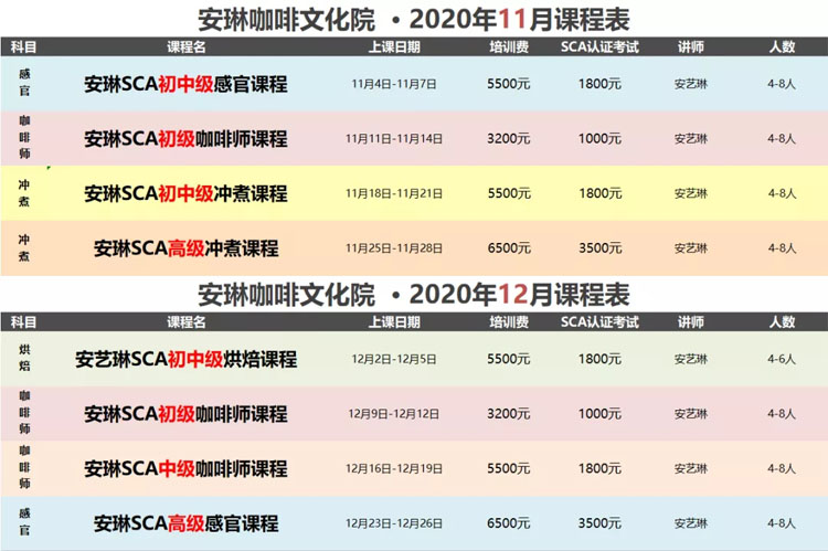 倒计时|2020最后两个月还可以做些什么？