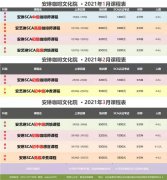 安琳咖啡文化院 课程表（2021年01月-03月）