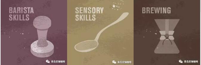 咖啡培训