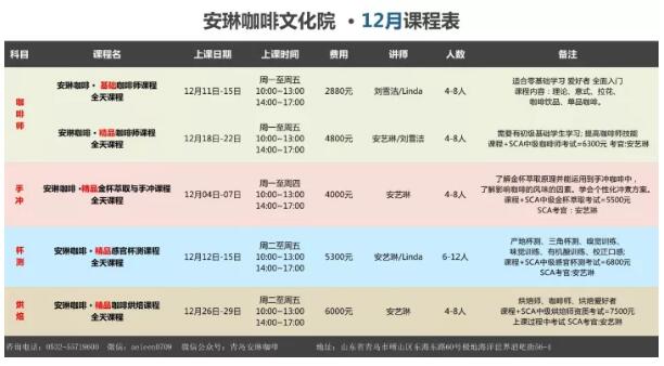 12月份咖啡培训课程