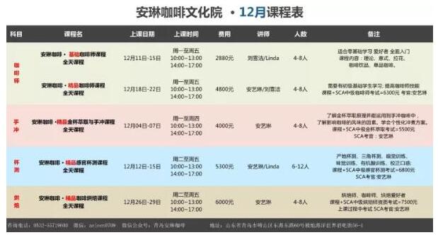 咖啡培训课程