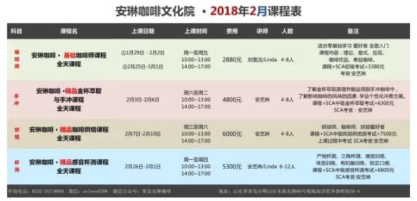 2月份咖啡培训课程