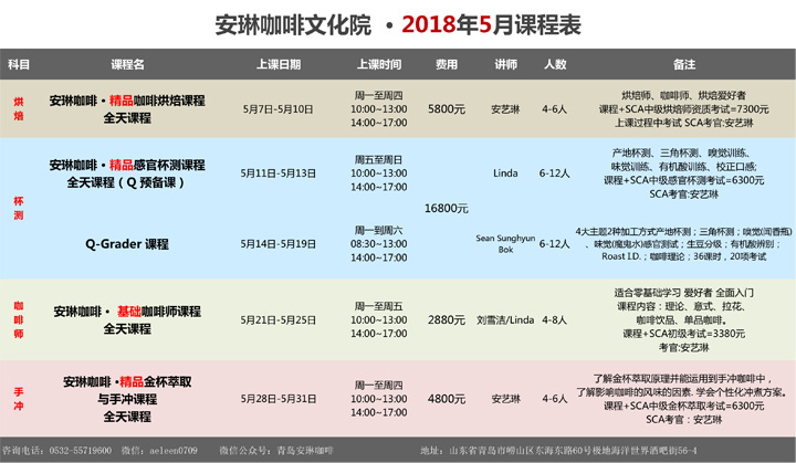 安琳咖啡文化院2018年5月课程表