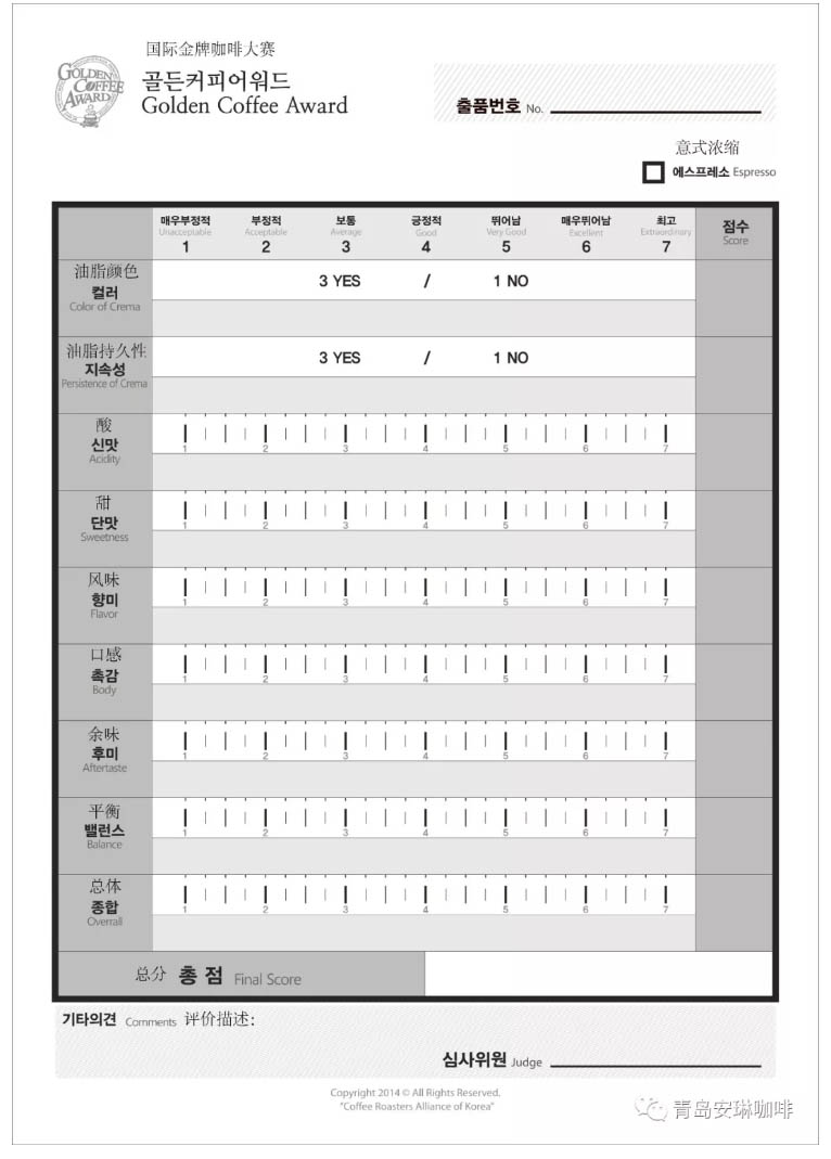 咖啡培训参赛