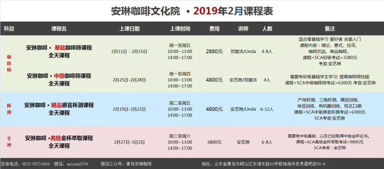 咖啡培训课程