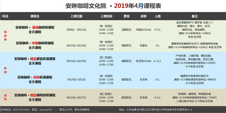 安琳咖啡文化院2019年4月课程表