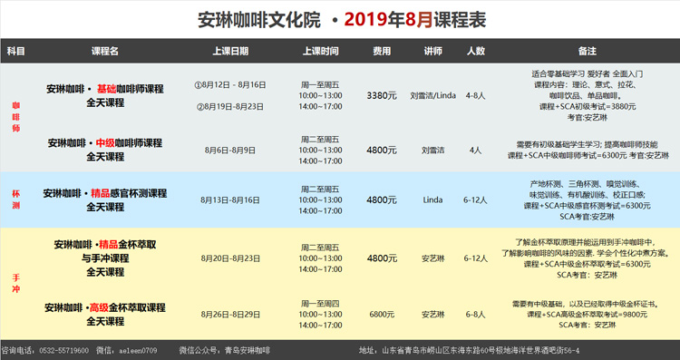 安琳咖啡文化院2019年8月课程表