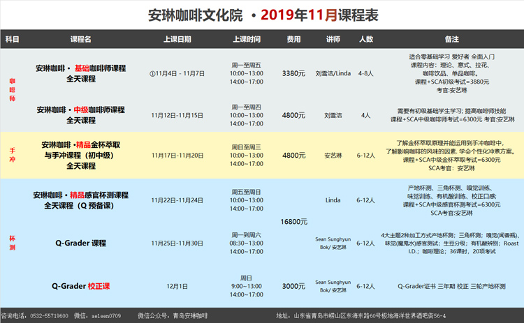 安琳咖啡文化院2019年11月课程表