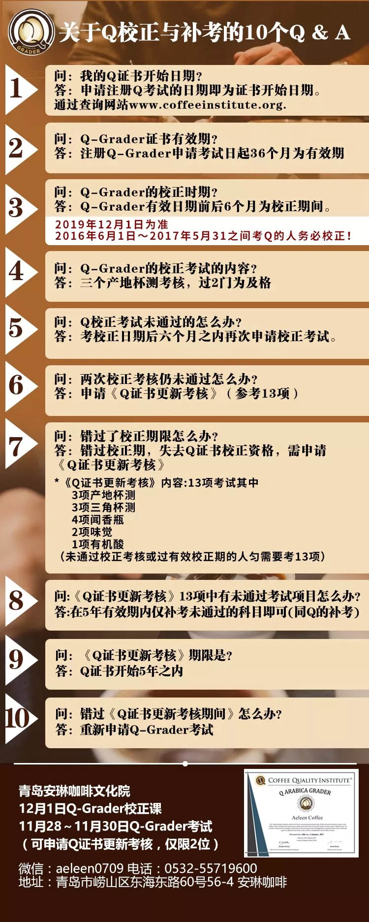 关于Q-Grader证书的校正及补考的10个常见问题