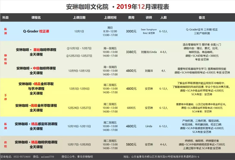 安琳咖啡文化院2019年12月课程表