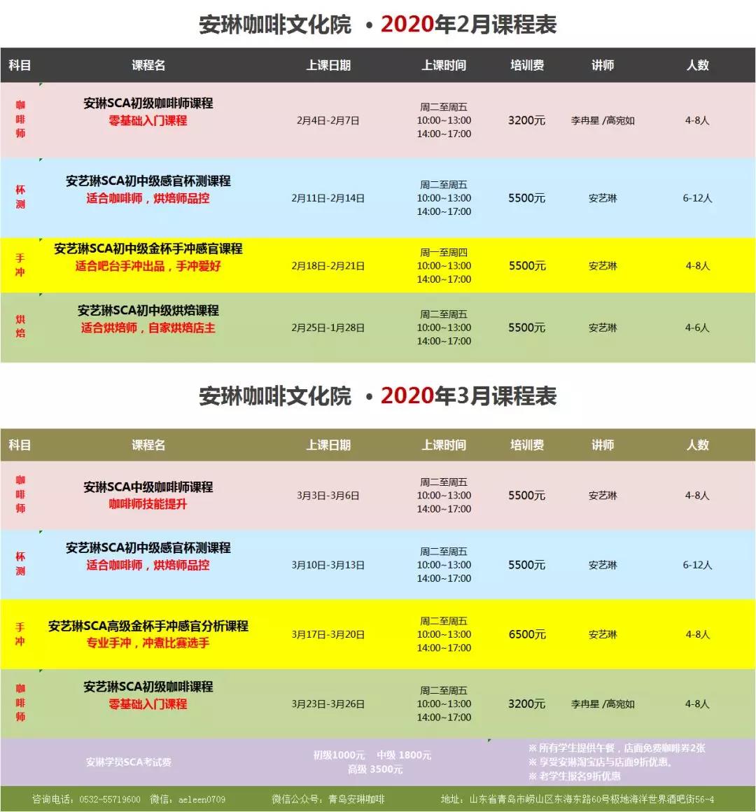 咖啡培训2020年2月3月课程