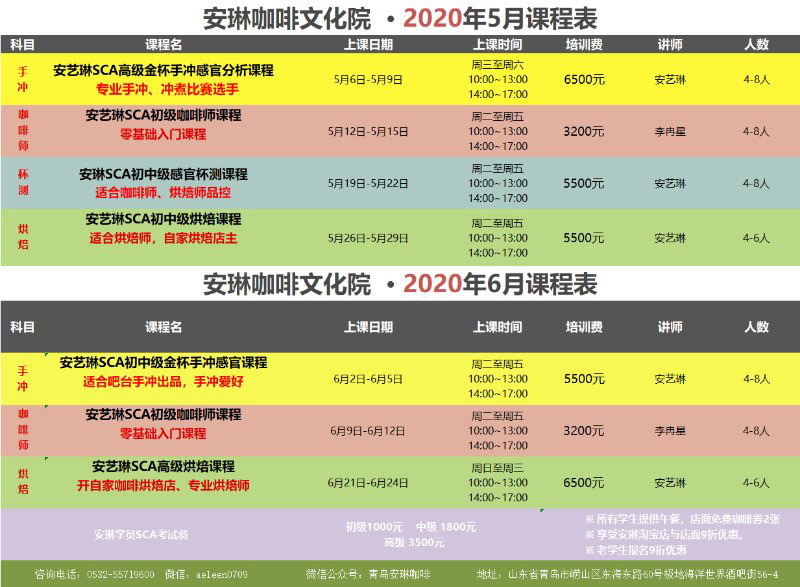 咖啡培训